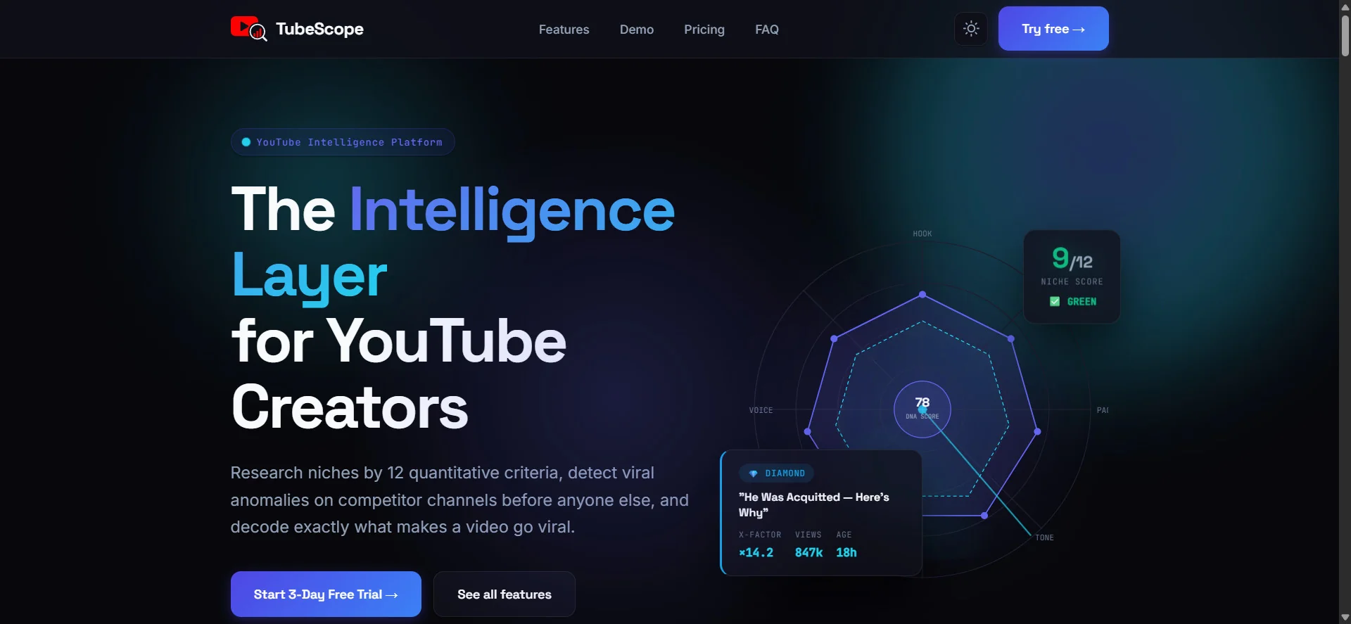 TubeScope Media Intelligence interface view 1 of 3